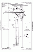 Bản đồ-Lakeland Linder Regional Airport-OSH_-_FAA_airport_diagram.png