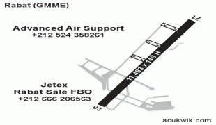 Bản đồ-Rabat-Salé Airport-GMME.jpg
