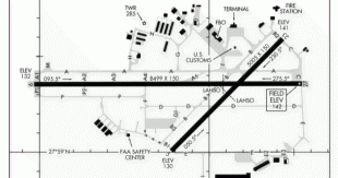 地図-Lakeland Linder Regional Airport-Lakeland%2BLinder%2BRegional%2B%2528KLAL%2529%2BAirport%2BDiagram.JPG